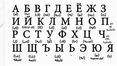 كل ما تريد معرفته عن اللغة الروسية