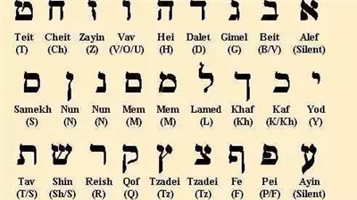 كل ماتريد معرفته عن لغة الهوسا