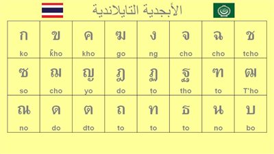 كل ماتريد معرفته عن اللغة التايلندية