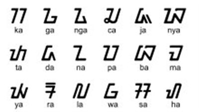 كل ما تريد معرفته عن اللغة السوندية