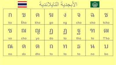 كل ما تريد معرفته عن اللغة التايلندية