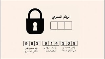لغز القفل من 3 أرقام 309