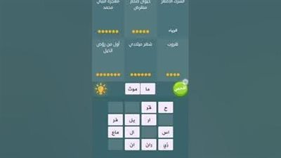 حل لغز الشرك الأصغر