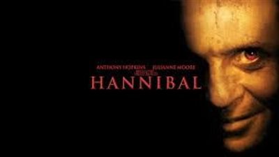 قصة فيلم Hannibal