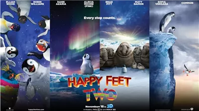 قصة فيلم  Happy Feet Two