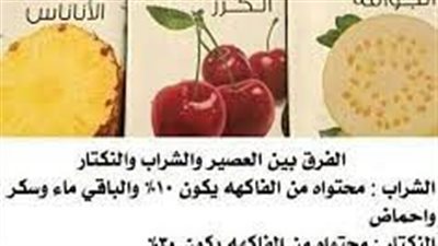 العصير والشراب: ما الفرق بينهما؟