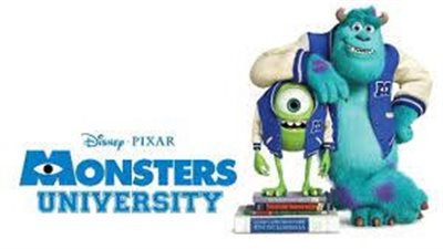 قصة فيلم Monsters University