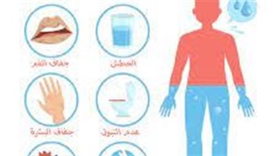 أسباب الجفاف في الجسم: فاجئك ما ستراه
