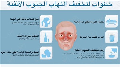 أساليب مهمة يجب اتباعها للتخلص من التهاب الجيوب الأنفية