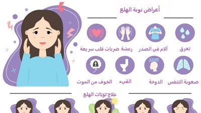 أسباب حدوث نوبات الهلع وكيفية علاجها