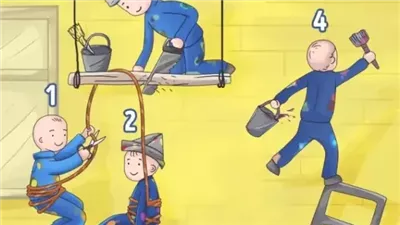 اختر من هو الأكثر غباءً من بين هؤلاء