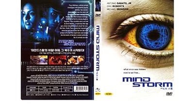 قصة فيلم Mindstorm