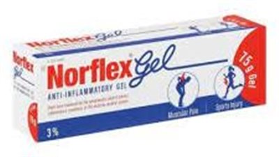 كل ما تريد معرفته عن استخدام دواء Norflex