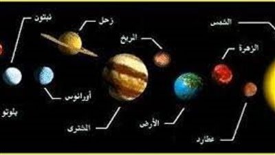 أنواع الظواهر الكونية