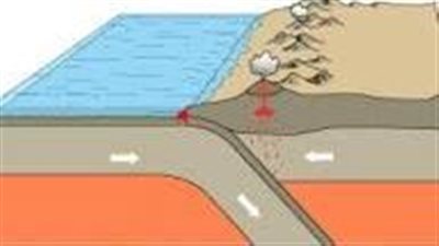 أمثلة على مظاهر الحت