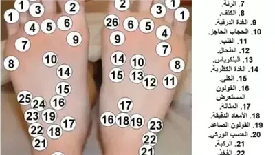 فوائد عند تدليك القدمين في مواضع محددة قبل النوم