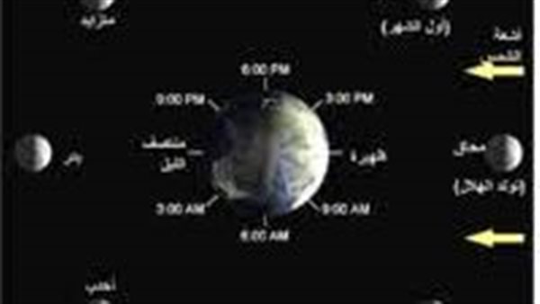 موقع أيام نيوز