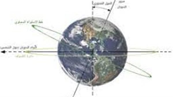 موقع أيام نيوز
