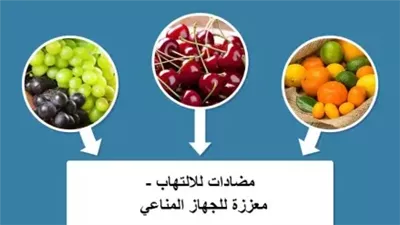 أطعمة تساعد في تخفيف آلام المفاصل