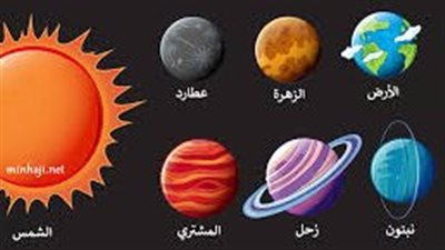 حقائق مٹيرة للاهتمام عن النظام الشمسي 