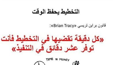 اجمل كلام عن التخطيط