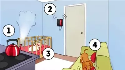 اخبرنا ما هو أول تصرف سوف تفعله في هذا الموقف وسوف نحلل اختيارك