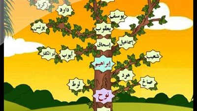 أجمل تعبير عن شجرة الأنبياء
