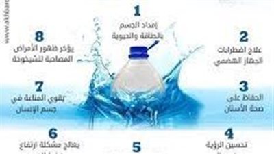  افضل تعبير عن ماء زمزم