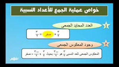 قواعد خصائص عملية الجمع 