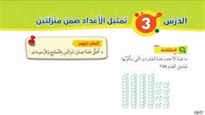 مالا تعرفه عن تمثيل الأعداد ضمن منزلتين
