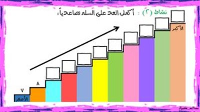 كل ما تريد معرفته عن العد تصاعدياً وتنازلياً