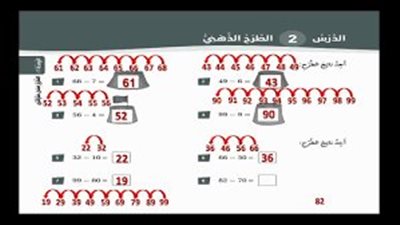 كل مل تريد معرفته عن الطرح الذهني 