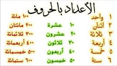 كل ما تريد معرفته عن قراءة وكتابة الأعداد العربية