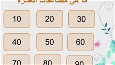 كل ماى تريد معرفته عن جمع مضاعفات العشرة والمئات ذهنياً
