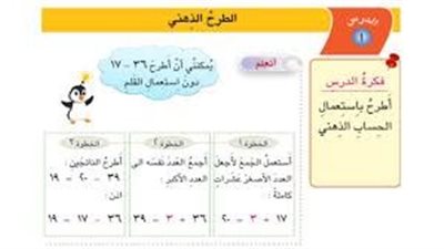 كل ما تريد معرفته عن الطرح الذهني 