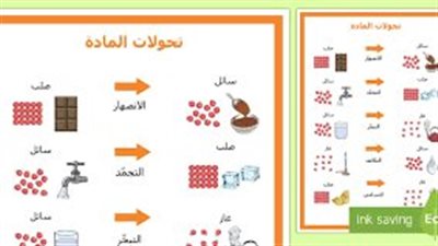 كل ما تريد معرفته عن حالات المادة وتحويلها