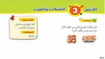 كل ما تريد معرفته عن الشبكات والضړب