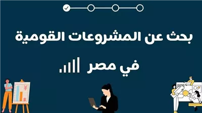 افضل تعبير عن المشروعات القومية في مصر