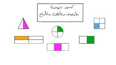 كا ما تريد معرفته عن  كسر الوحدة