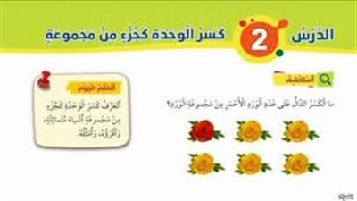 كل ما تريد معرفته عن كسر الوحدة كجزء من المجموعة