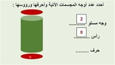 الأوجه والأحرف والرؤوس في المجسمات