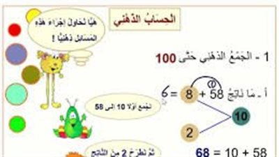 كل ما تريد معرفته عن الجمع الذهني