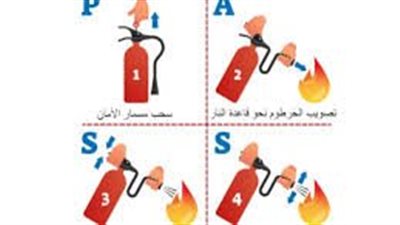 افضل طريقة لاستخدام طفاية الحريق