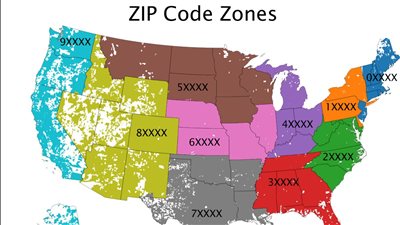 كل ما تريد معرفتة عن zip code
