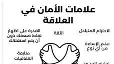 علامات صدق مشاعر الرجل