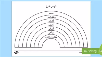كم لون في قوس قزح