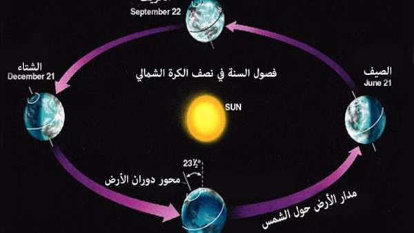 موقع أيام نيوز