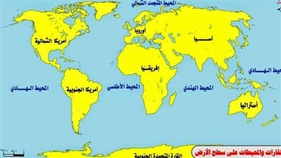 أسماء المحيطات