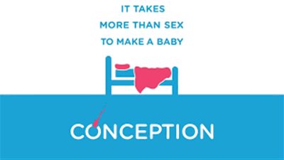 قصة فيلم Conception