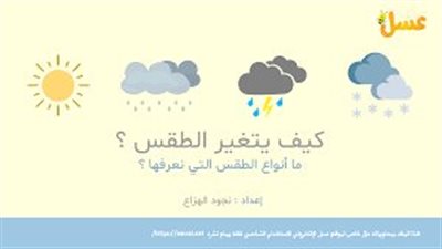 كيف يتغير الطقس